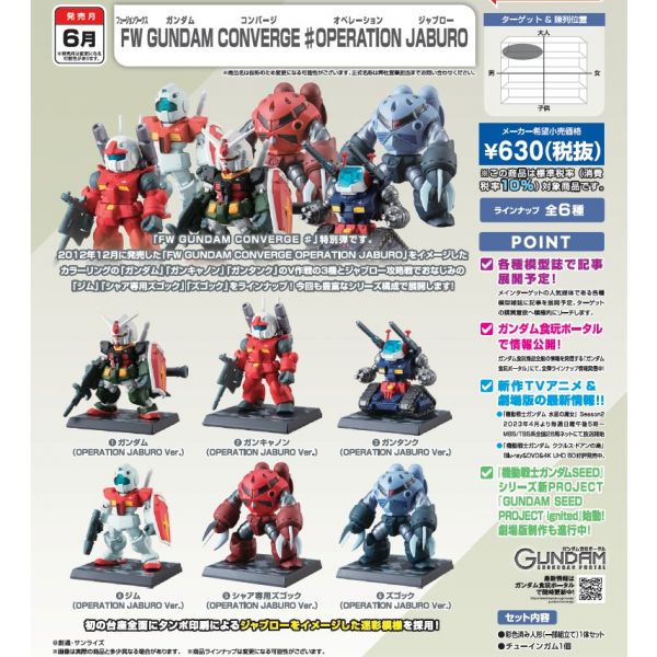 ガンダムコンバージ 4体セット - アメコミ